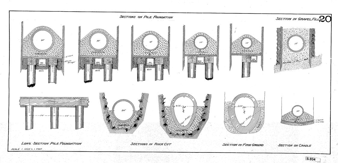 Sewer_Details_1901